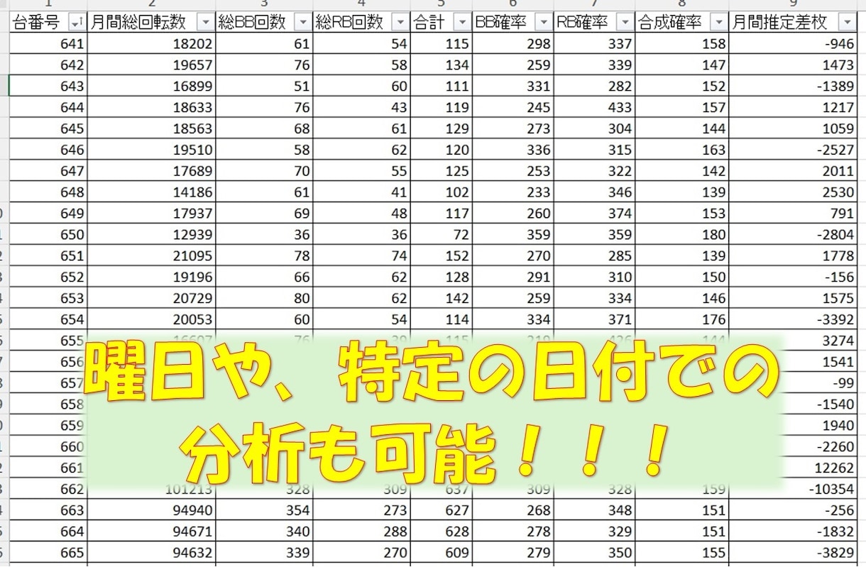 あなたのマイホデータを１ヶ月間調査します ※データは必ず実践の武器になります!!! イメージ3