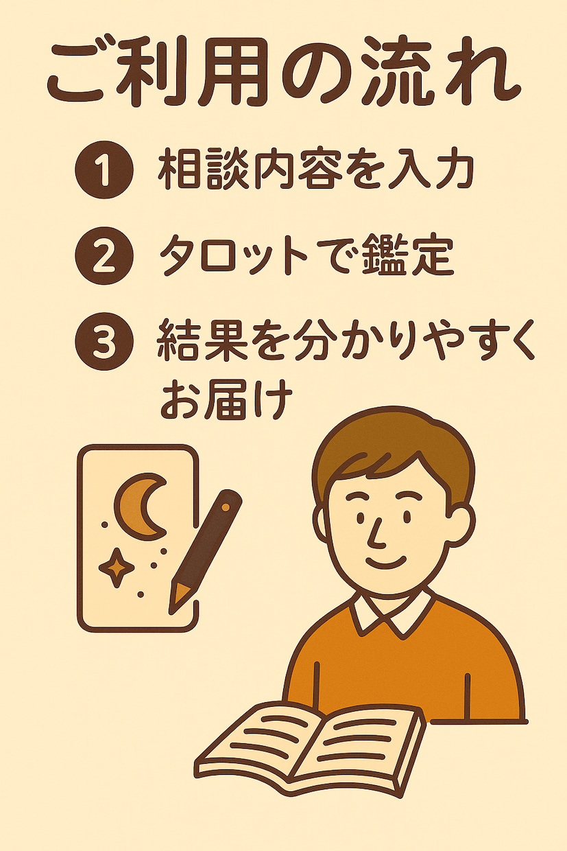 タロットであなたの不安や迷いを丁寧に読み解きます 未来のヒントをタロットでお伝えします イメージ3