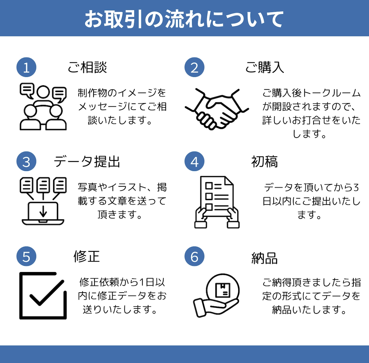 低価格でチラシ制作します イベント告知や集客などにピッタリ！ イメージ2