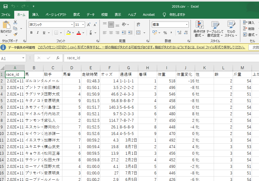 面倒なExcel・CSV作業を自動化します 手間のかかるデータのダウンロード・整理作業を自動化 イメージ2