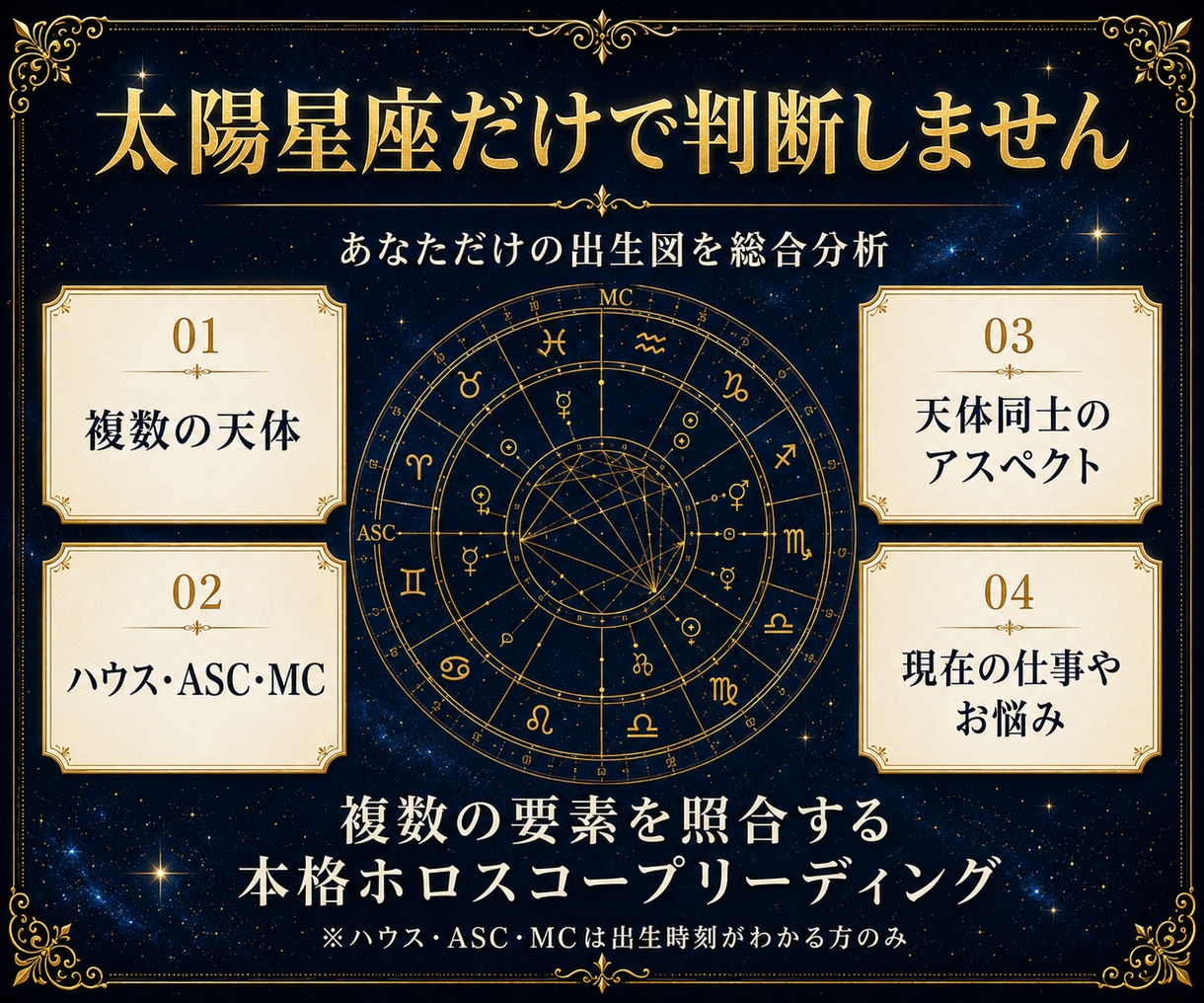 才能・適職・向いている仕事を占星術で読み解きます 天職に繋がる自分の強み、向いている働き方を徹底分析！ イメージ4