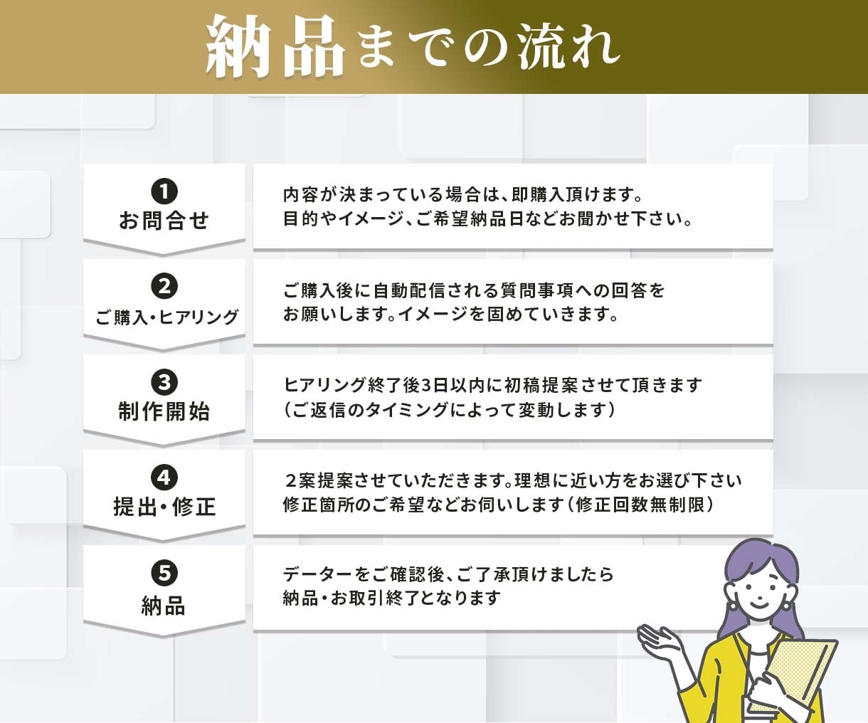 クリックされるWEB画像作成します 高品質なバナー画像、ヘッダー、リッチメッセージなど制作します イメージ2
