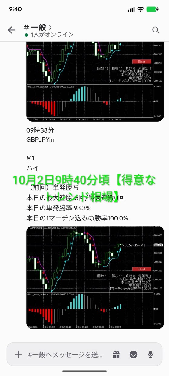 バイナリー用サインツール販売します 勝ちやすい「順張り」ツールです。（複数ロジック搭載） イメージ5