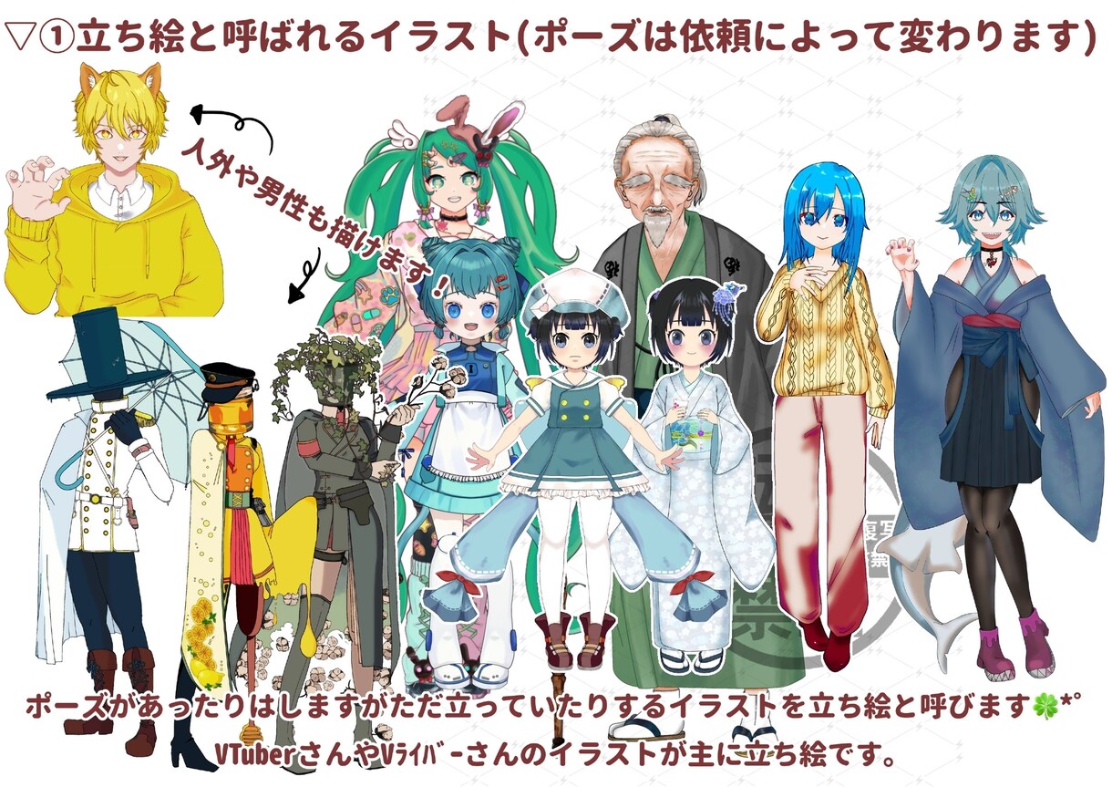 TRPG等の立ち絵描きます TRPGやIRIAMなどの立ち絵だけが欲しい方に！ イメージ4
