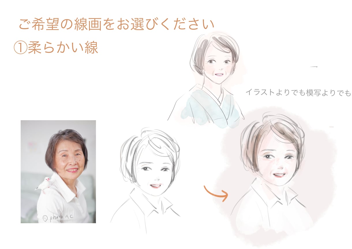 年齢に合わせてイラストを描きます 色々な用途に合わせてお描きします イメージ3