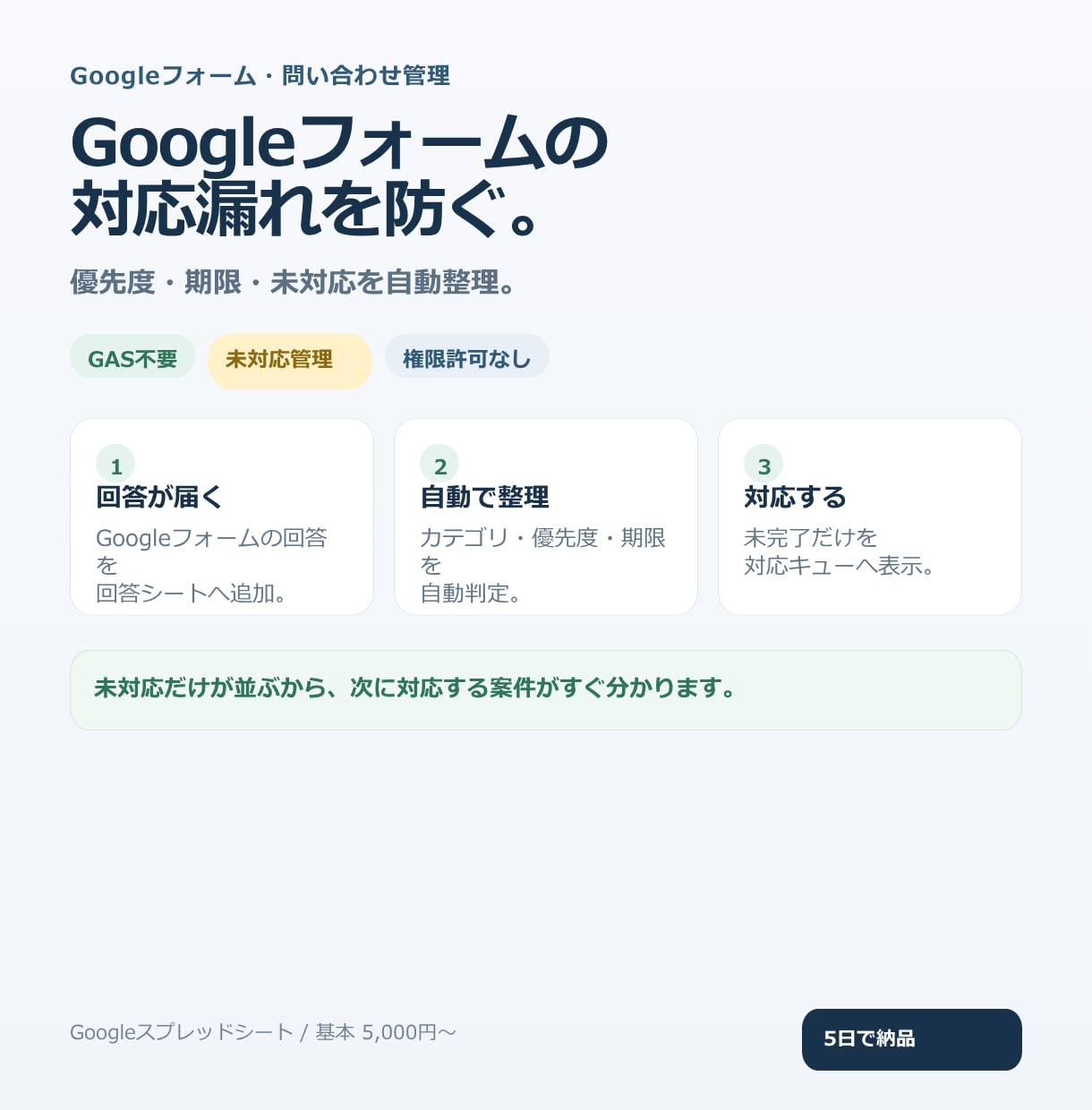 Googleフォームの問い合わせを自動整理します GAS不要。優先度・期限・未対応を自動整理します イメージ1