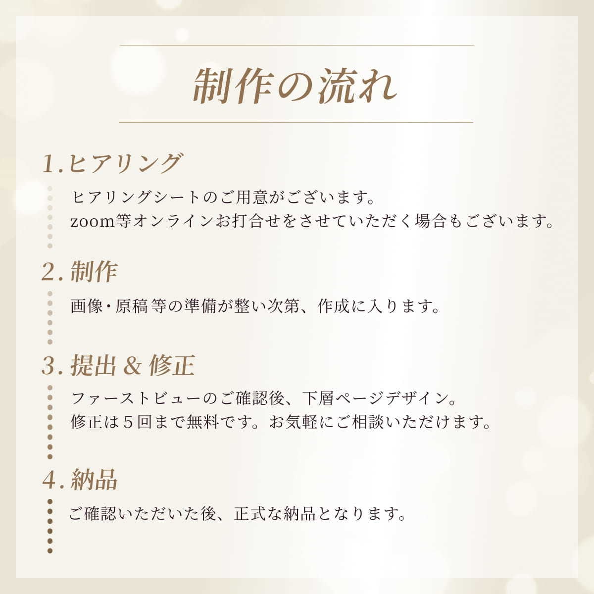 あなたのブランドにふさわしい品格のあるLP作ります 魅力を丁寧に整理し、信頼感と「選ばれる理由」が伝わるページに イメージ4