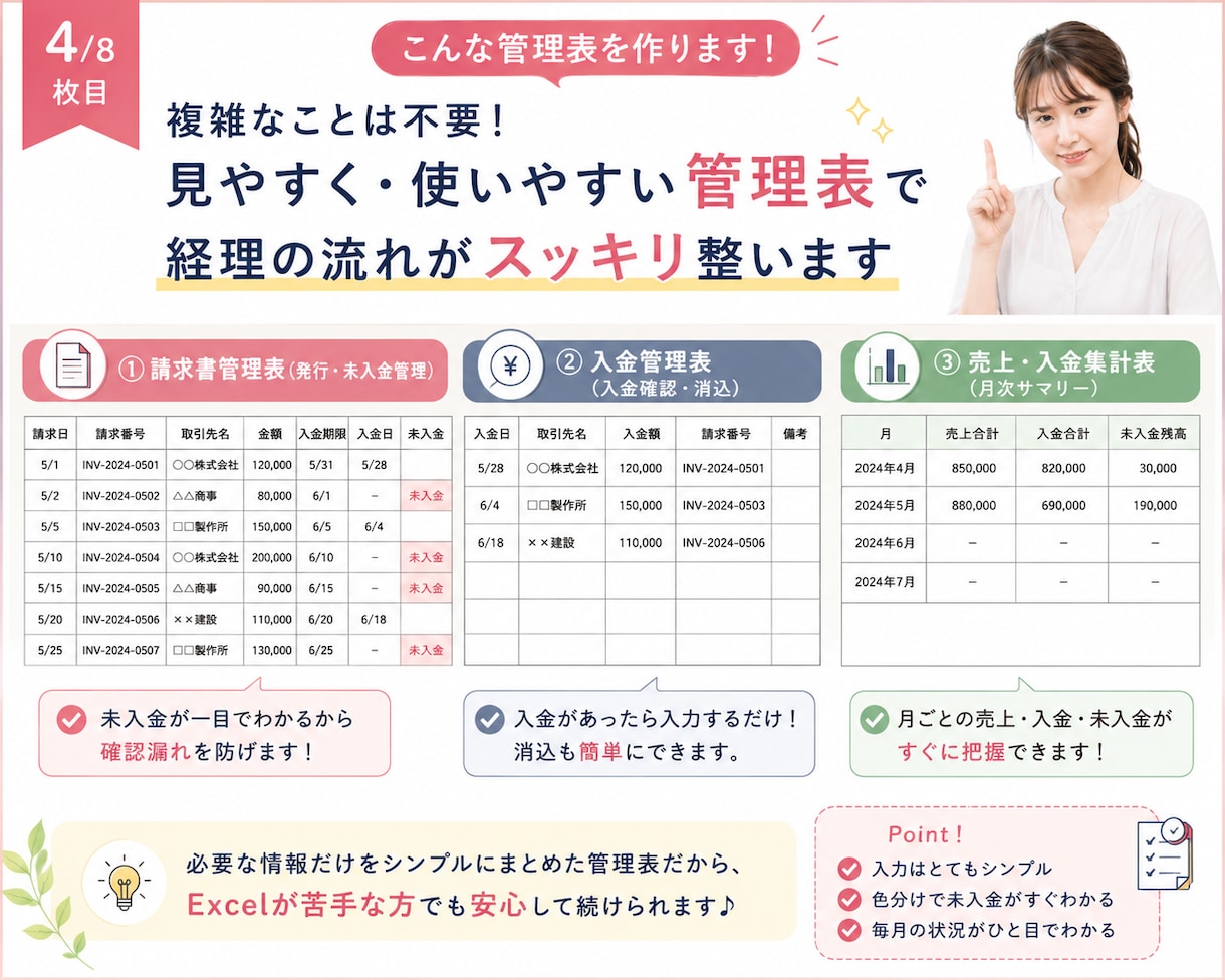 一人社長と奥さまの経理の仕組み作りをサポートします Excelが苦手でも安心！経理を一緒に整えます イメージ4