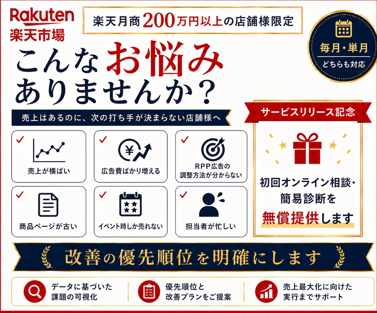 楽天市場 売上停滞突破・運用代行します 楽天月商200万円以上の店舗運用を改善 各ECモールにも対応 イメージ2