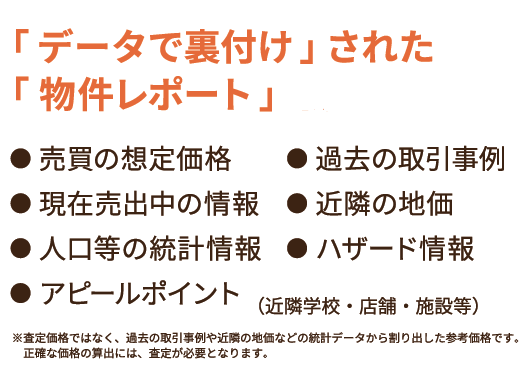 不動産購入　検討中物件のレポート作成いたします 現役宅建士・FP技能士・相続診断士の観点からアドバイス イメージ2
