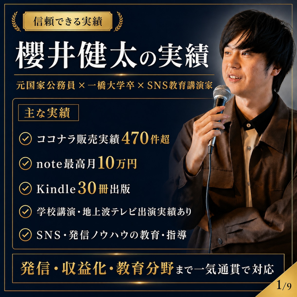 X・note運用・Kindle出版全て代行します 3媒体同時展開で集客を加速！放置でOKの集客窓口を3つ増やす イメージ2