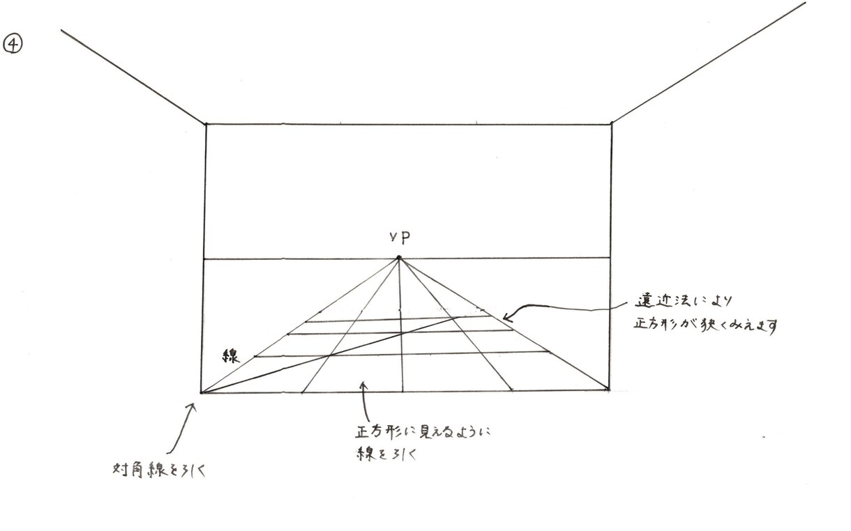 一消点パース講座・遠近法の基本の描き方が学べます 基本的な描き方をペースに合わせて学びます イメージ3