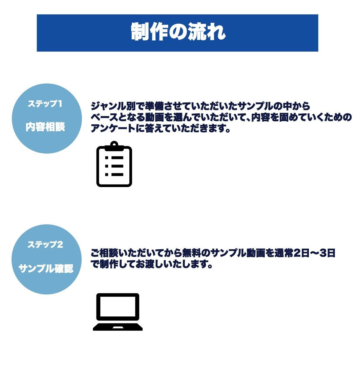 YouTubeオープニング・エンディング制作します 【初回キャンペーン】最安値！！！3000円で高クオリティー イメージ3