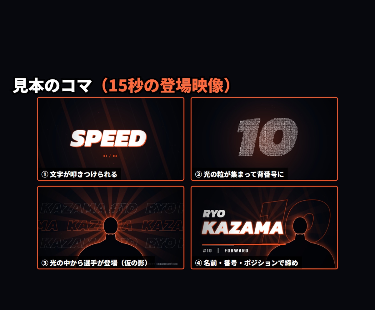 大会・式典の選手登場映像を大型ビジョン用に作ります 名前・背番号・色を差し替えて何人分でも揃えます イメージ3