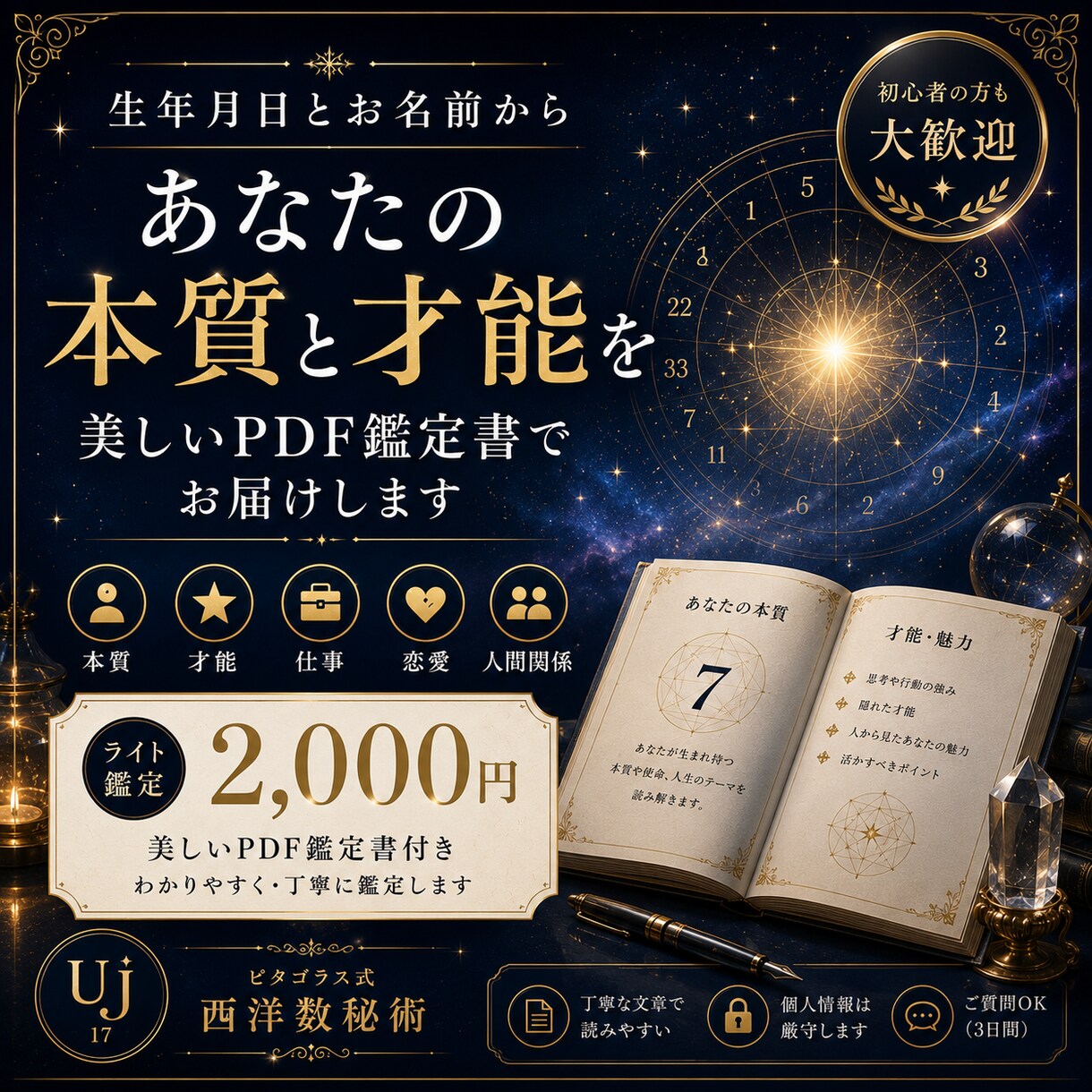 7月だけの特別価格生年月日と名前で本質を鑑定します 本質・才能・仕事・恋愛を丁寧に鑑定PDF鑑定書付き イメージ1