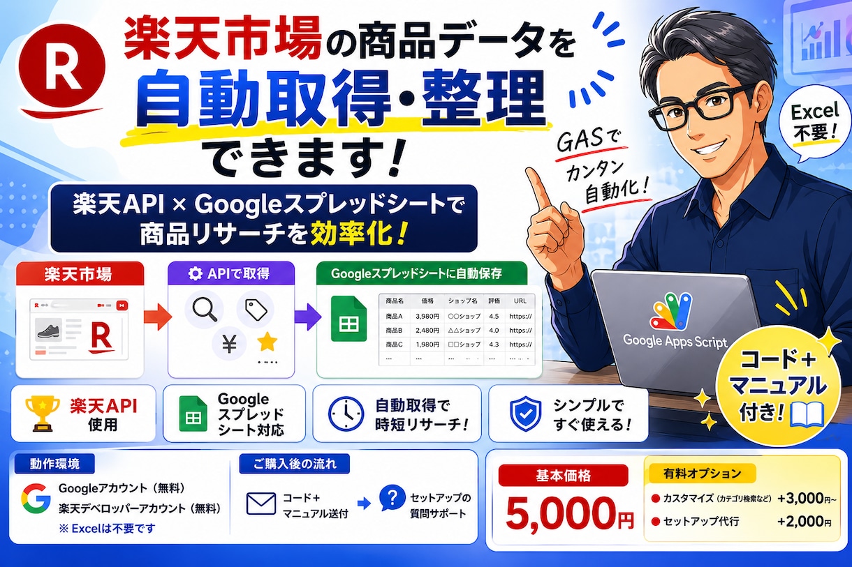 GAS　楽天市場 商品検索ツール作ります キーワード指定でWEBスクレイピング イメージ1