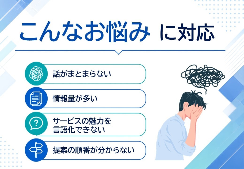 構成から伝わる企画書・営業資料を作成します 法人企画13年｜情報整理・文章・図解・デザインまで対応 イメージ2