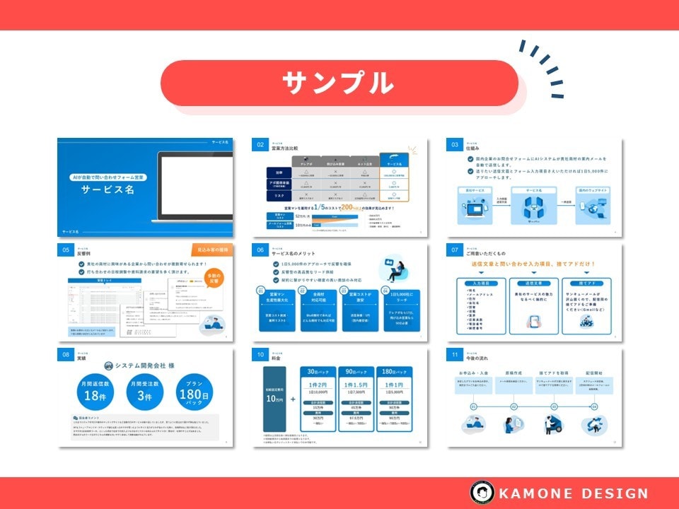 美大卒が貴社専用パワポフォーマット設計します 文字を入れるだけで貴社のブランドになる専用パワポフォーマット イメージ7