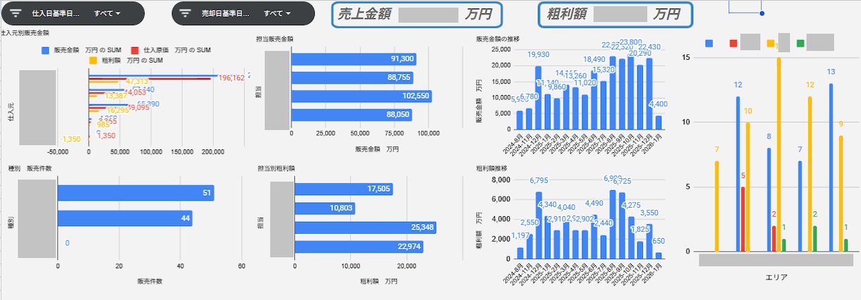 スプレッドシート、GASで業務効率化、自動化します 説明できなくてOK。今あるGoogleだけで仕組みにします イメージ9