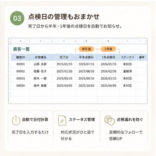 工務店向け顧客・点検管理シートを販売します 点検・工事履歴までこれ一つで管理。購入後すぐ使える完成版。 イメージ4