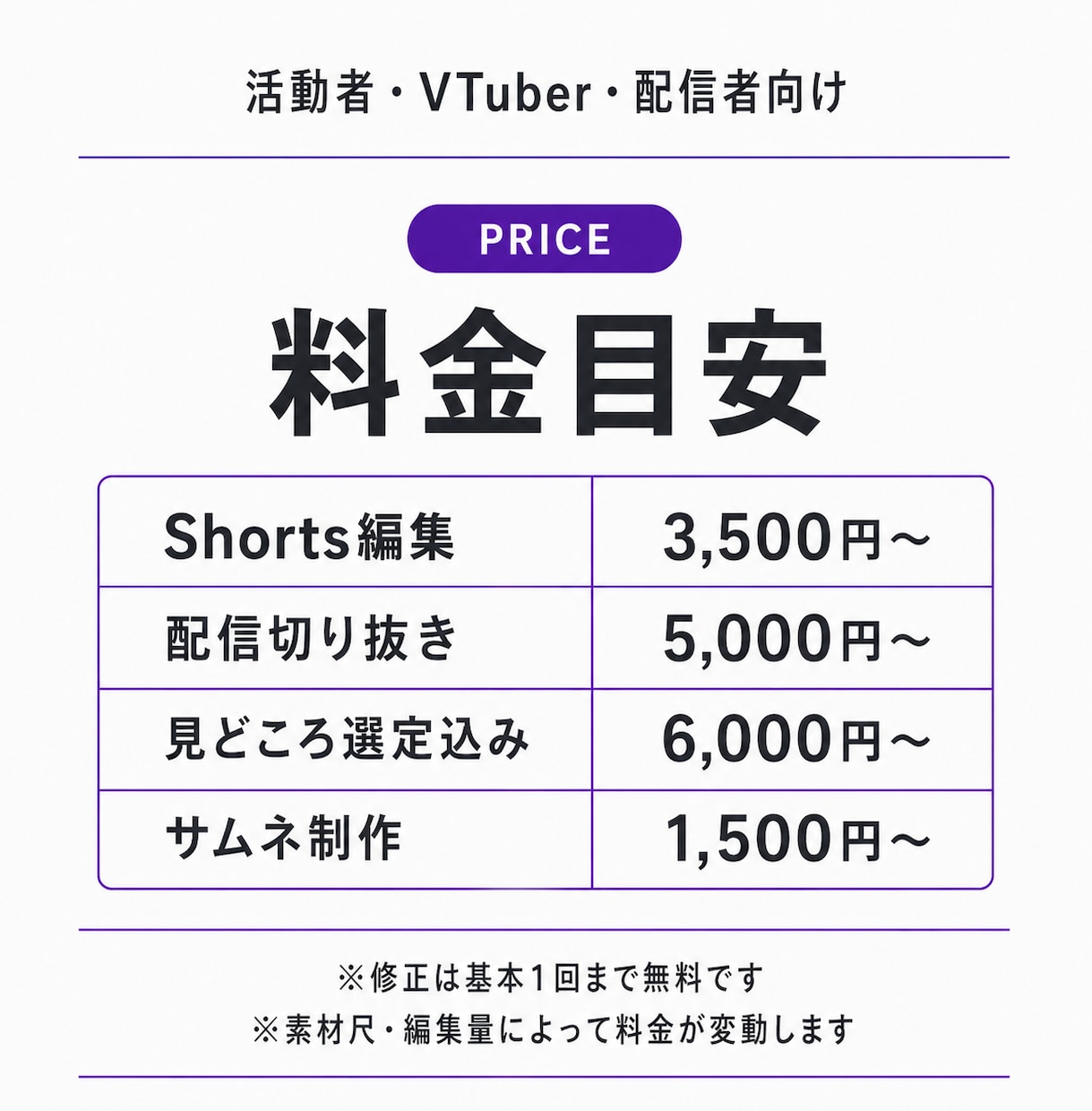 活動者・VTuber向けにShorts編集します テンポや見やすさ、面白さをコンセプトに...! イメージ3