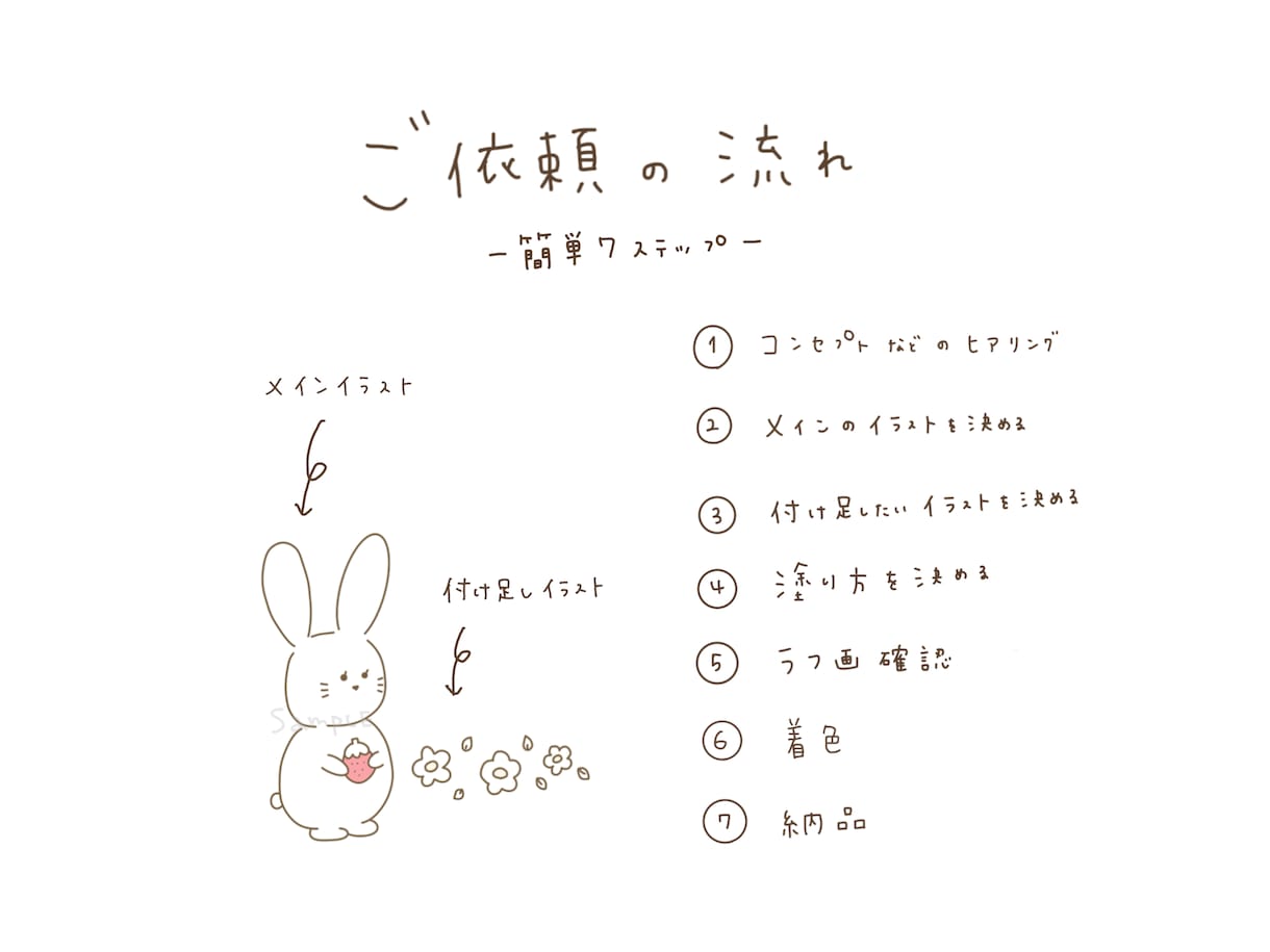 修正無料！シンプル&ふんわりな愛されロゴ作ります 店舗・グッツ・名刺全てに対応◎丁寧なヒアリング安心な仕上がり イメージ2