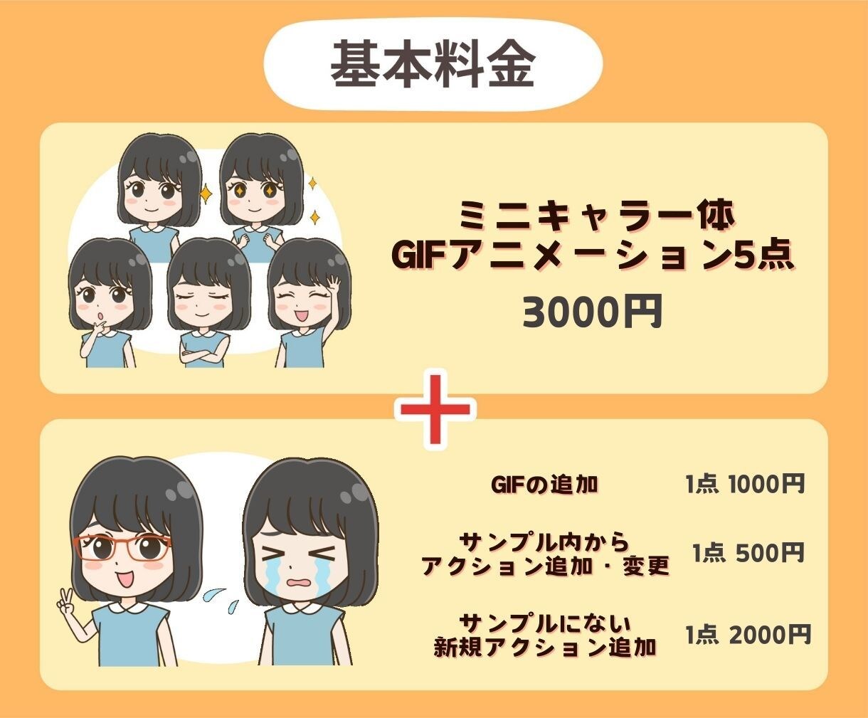 ちょっぴり動く！ミニキャラGIFアニメ制作します YouTube・広告・リールに ★先着10名様まで特別価格★ イメージ2
