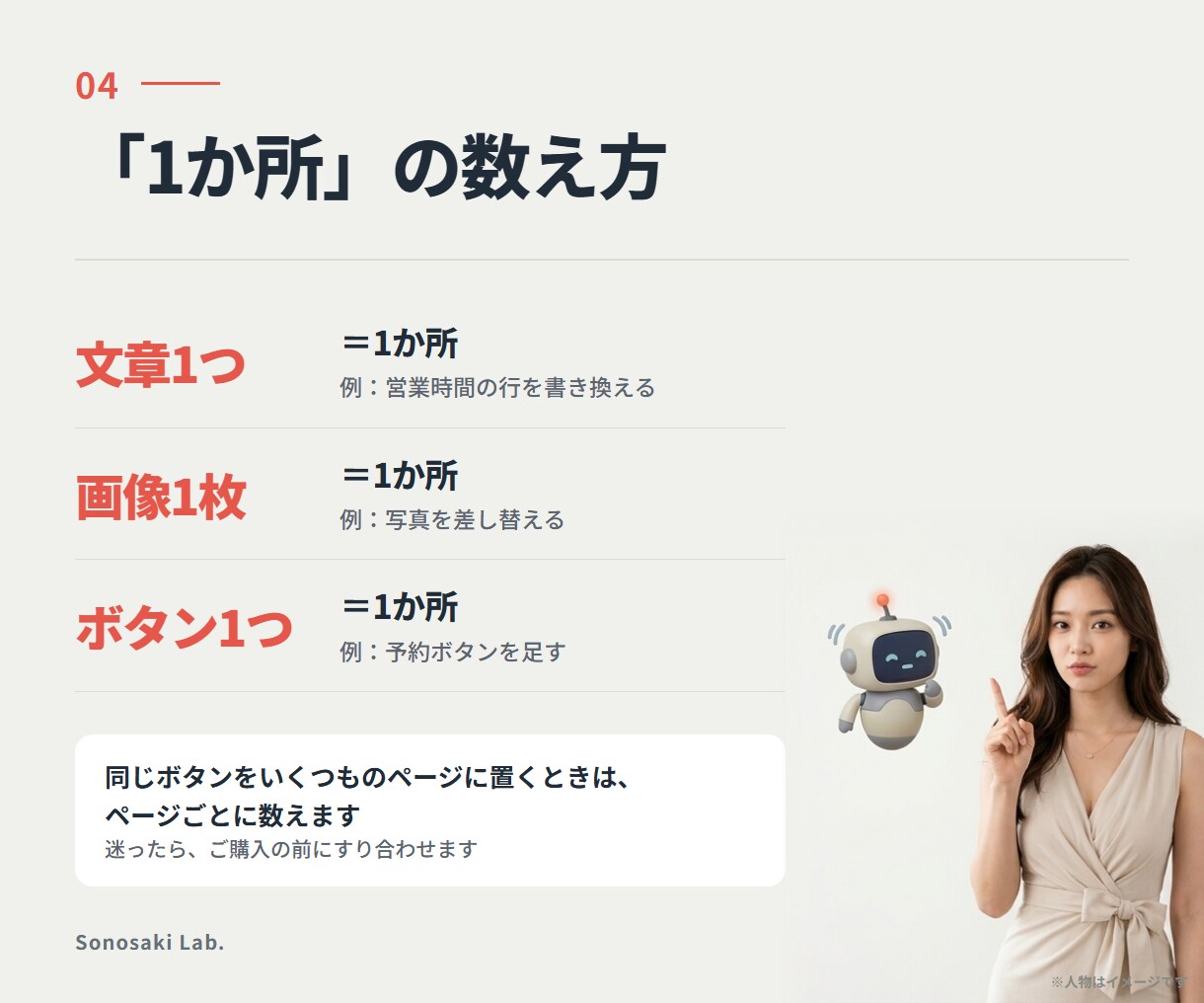 ホームページ修正｜予約・電話ボタンも追加します URLを無料で見て、予約・電話の入口から直します イメージ4
