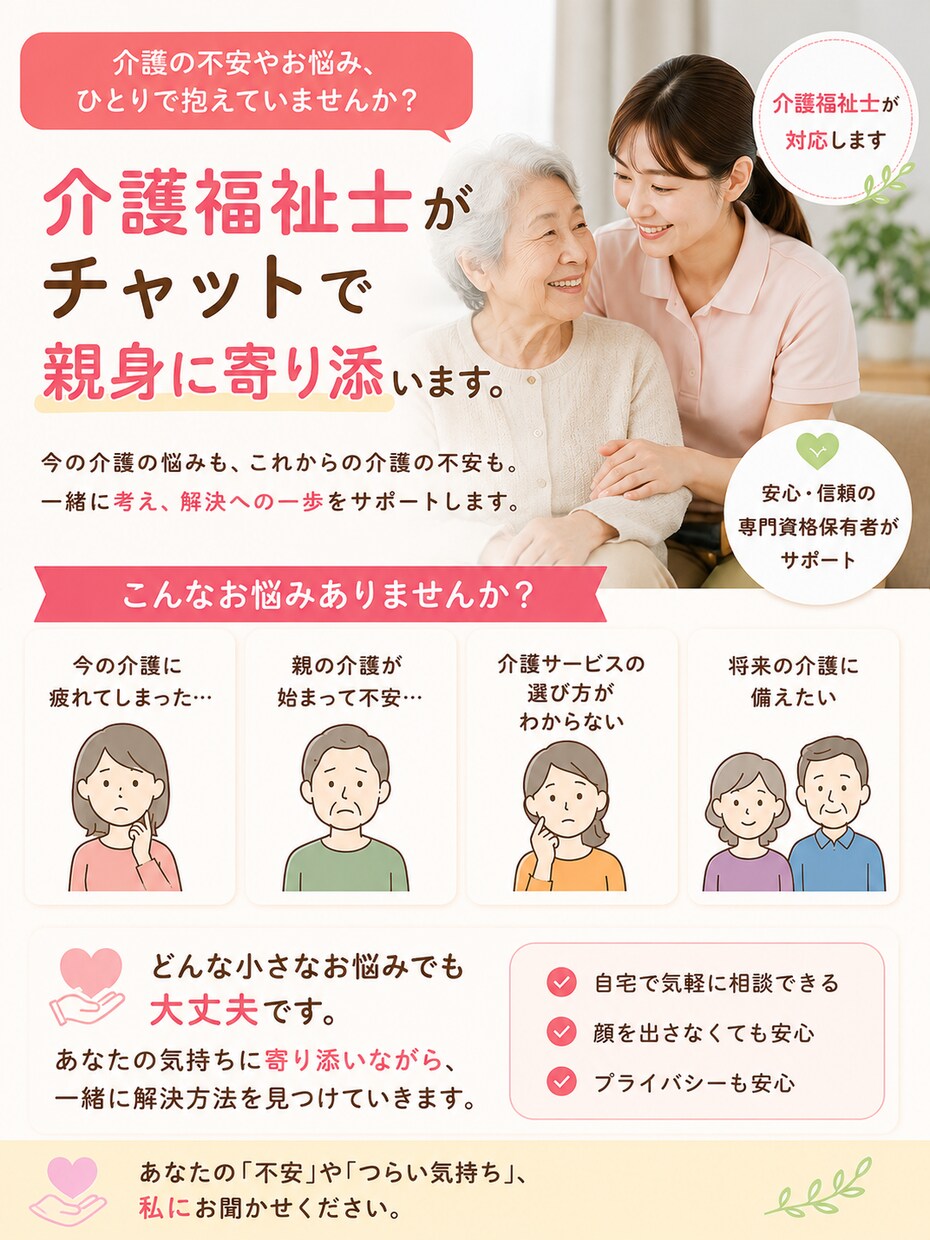 介護のお悩みお聞きします １週間を上限とし回数制限なく2000円で対応致します イメージ1