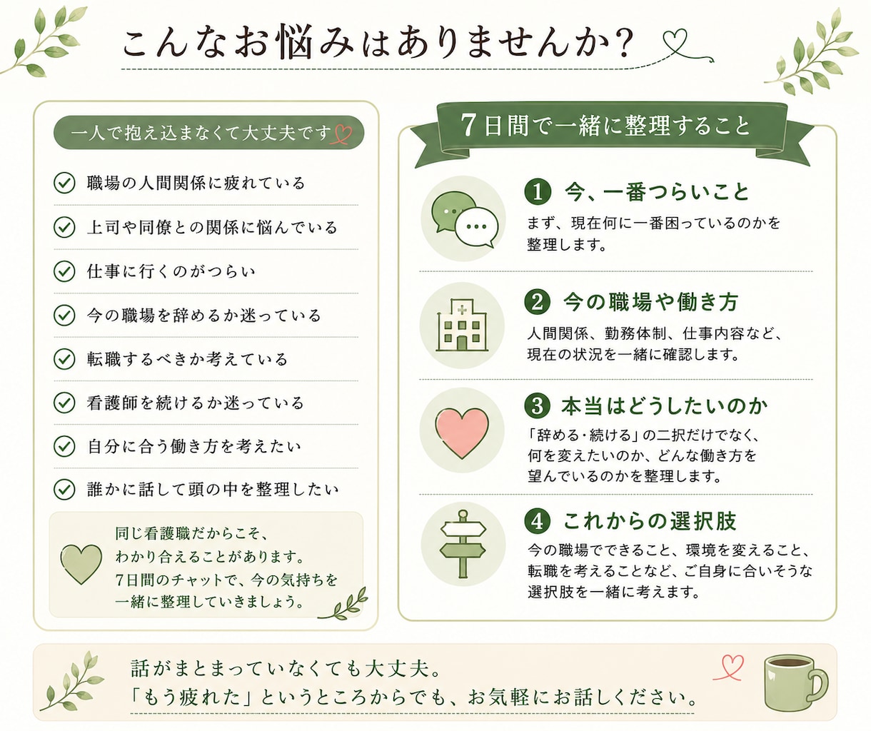 看護師・准看護師の仕事の悩みを7日間整理します 人間関係・転職・働き方｜看護職36年の経験から一緒に考えます イメージ2