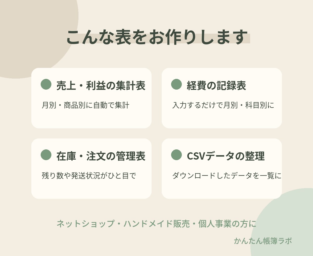 Excel・スプレッドシートで集計表を作ります 面倒な集計を、貼るだけで自動で終わる表に変えます イメージ2