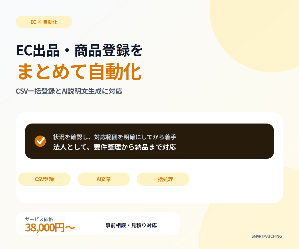 EC出品・商品登録を自動化します CSVから一括出品|商品説明文のAI自動生成にも対応 イメージ1