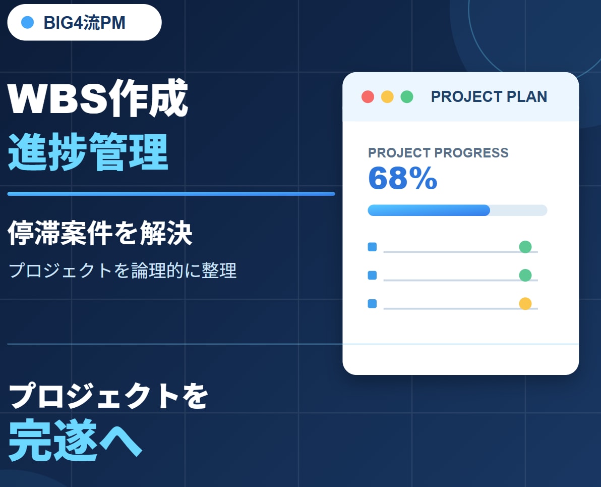 WBS作成と進捗管理でプロジェクトを完遂させます BIG4流PMが停滞案件を解決!プロジェクトを論理的に整理 イメージ1