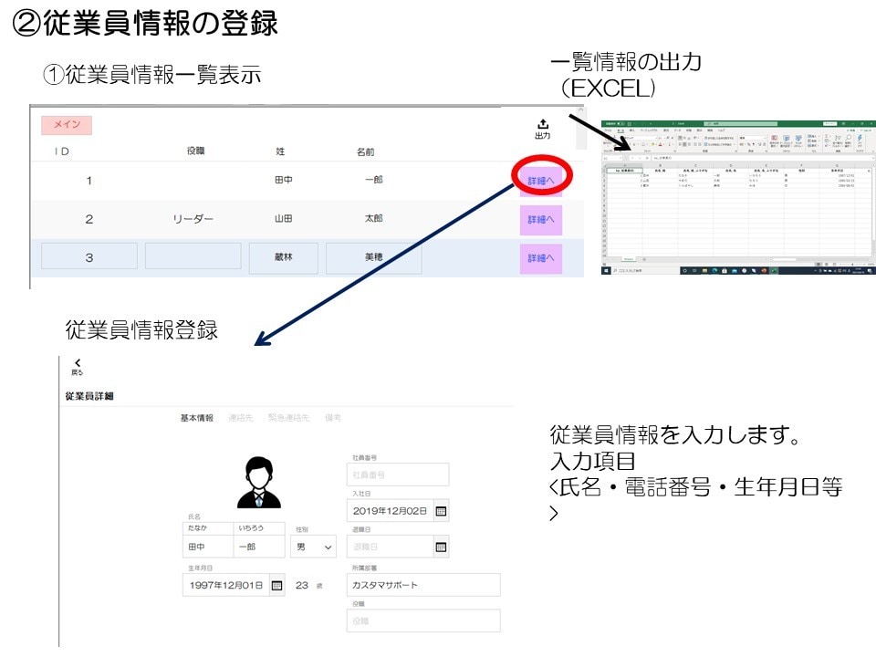 ヒヤリハット管理システムを売ります 簡易的なヒヤリハット管理システムになります。 イメージ4