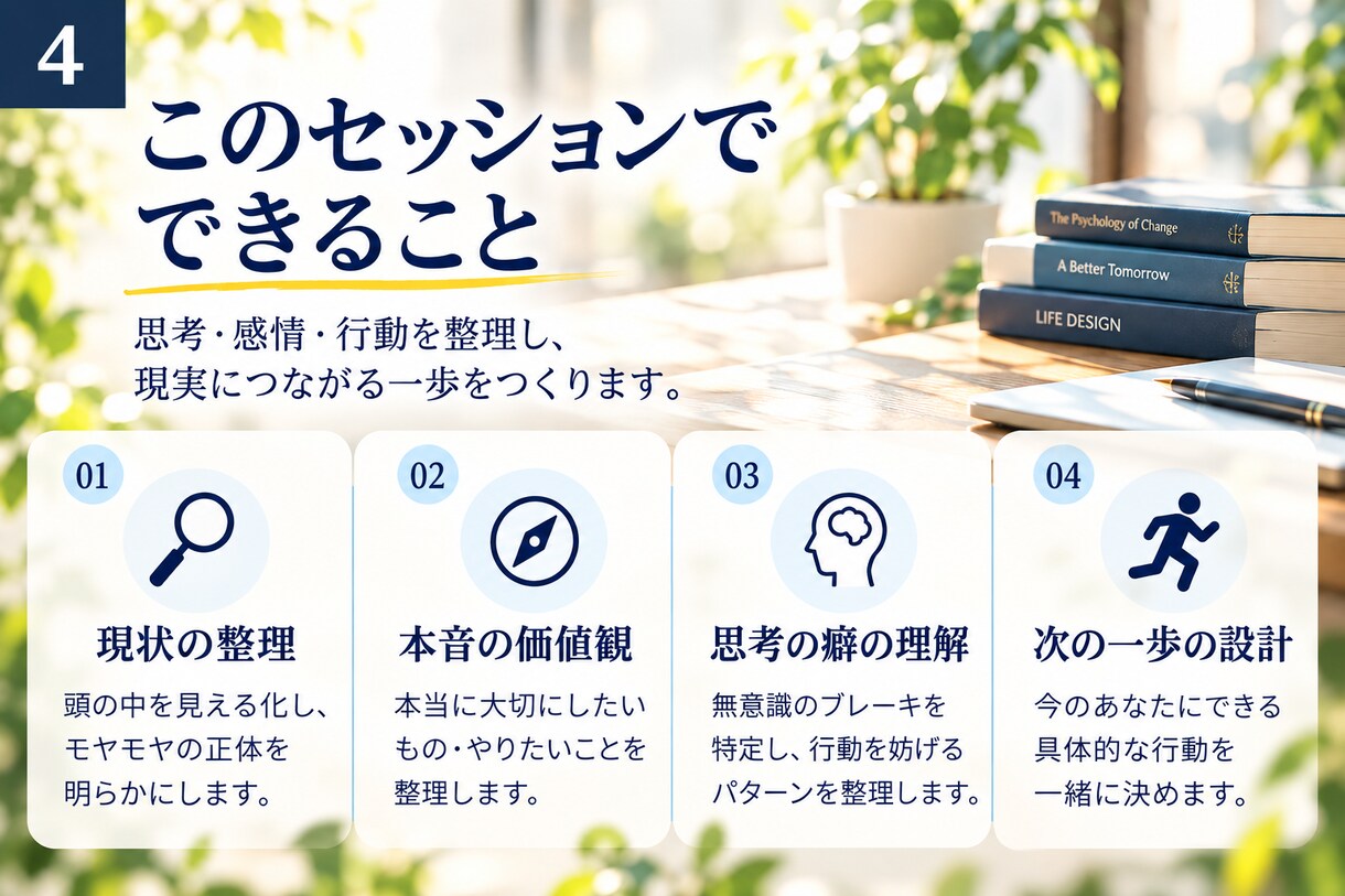 毎回三日坊主のあなたへ！脳のブレーキを解除します 「意志が弱いから」ではない！ 三日坊主を脱出する一歩を設定！ イメージ4