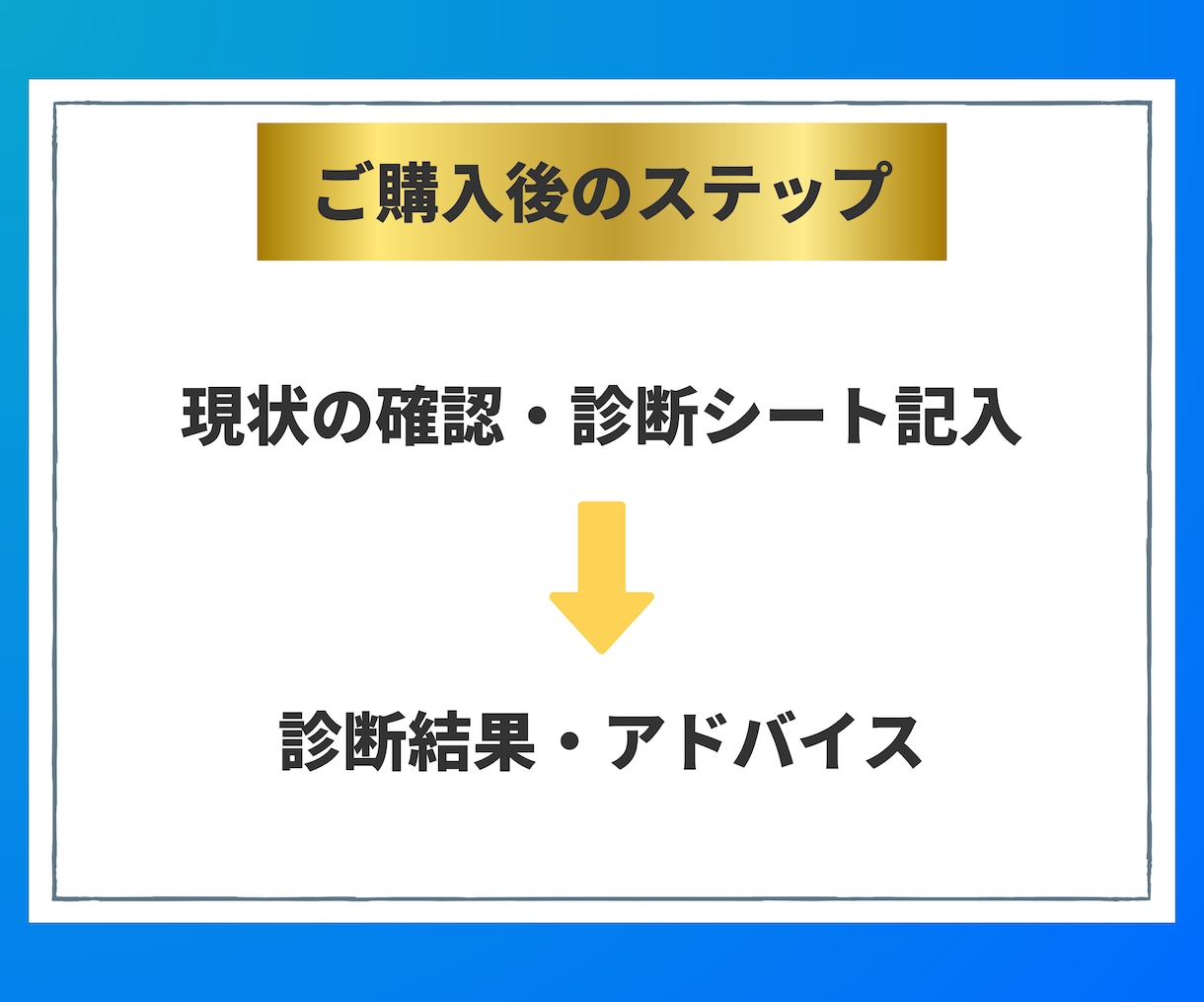 売れない理由を究明！コーチング集客の診断をします もう悩まない！原因を特定し成果につながる行動までアドバイス イメージ9