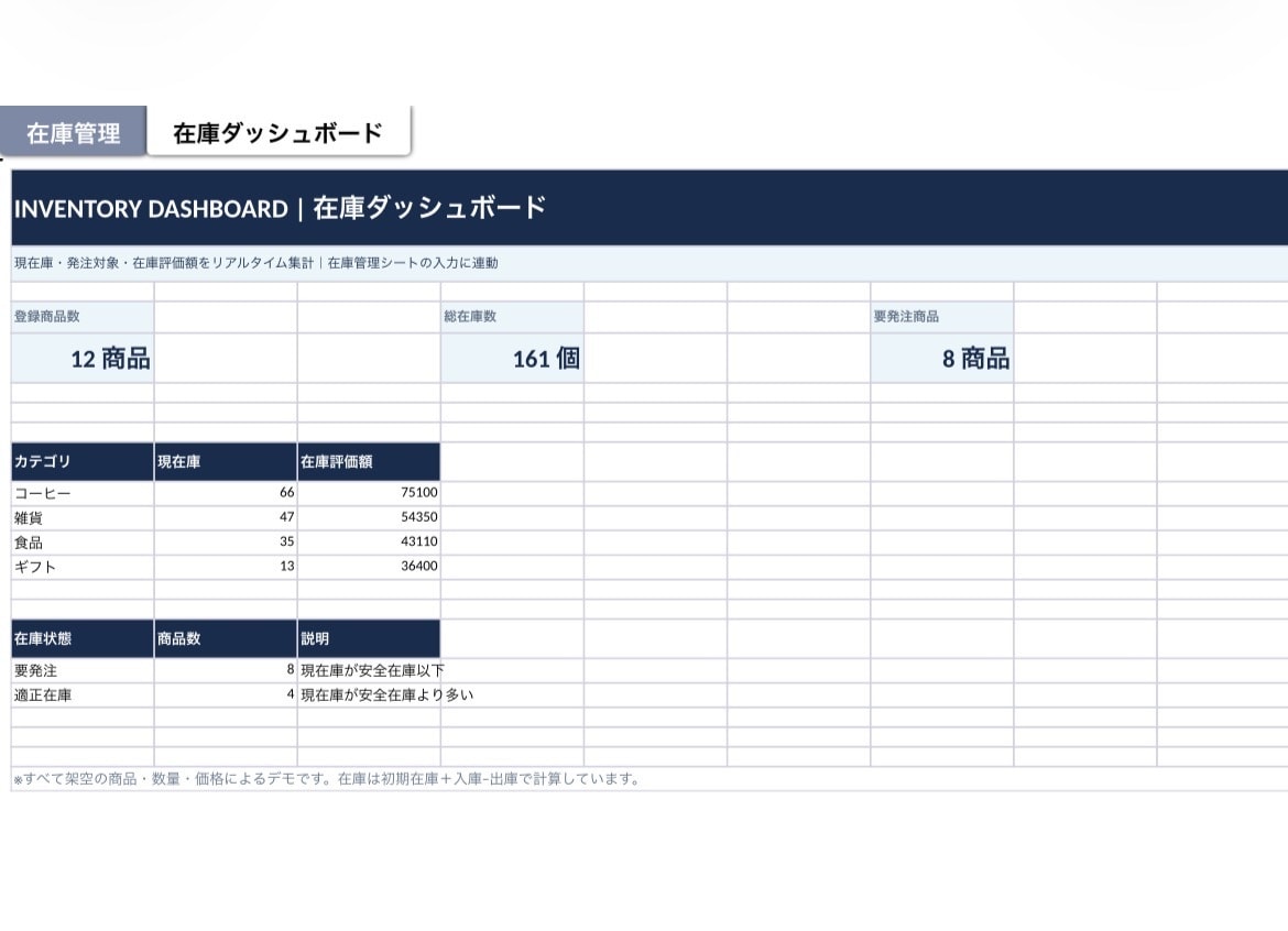 Excel・スプレッドシートを作成します 面倒な集計や管理作業を効率化！使いやすさを重視して制作 イメージ10