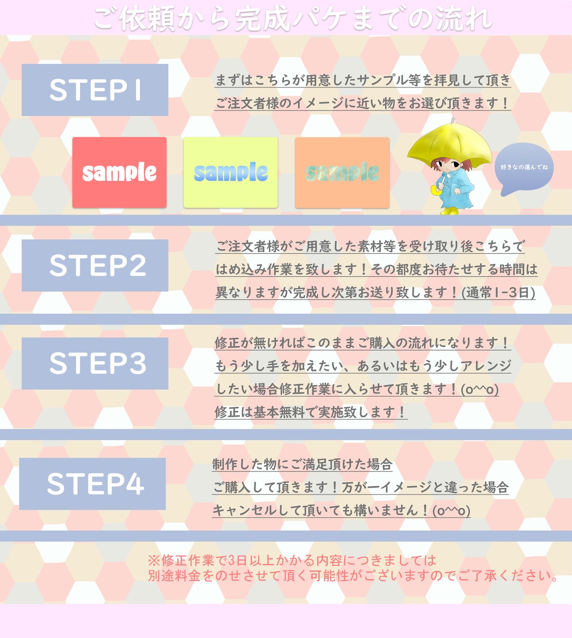 YouTube,Twitch/OP.ED/作ります プロが最短1日一本最安価￥5000～制作！ イメージ2