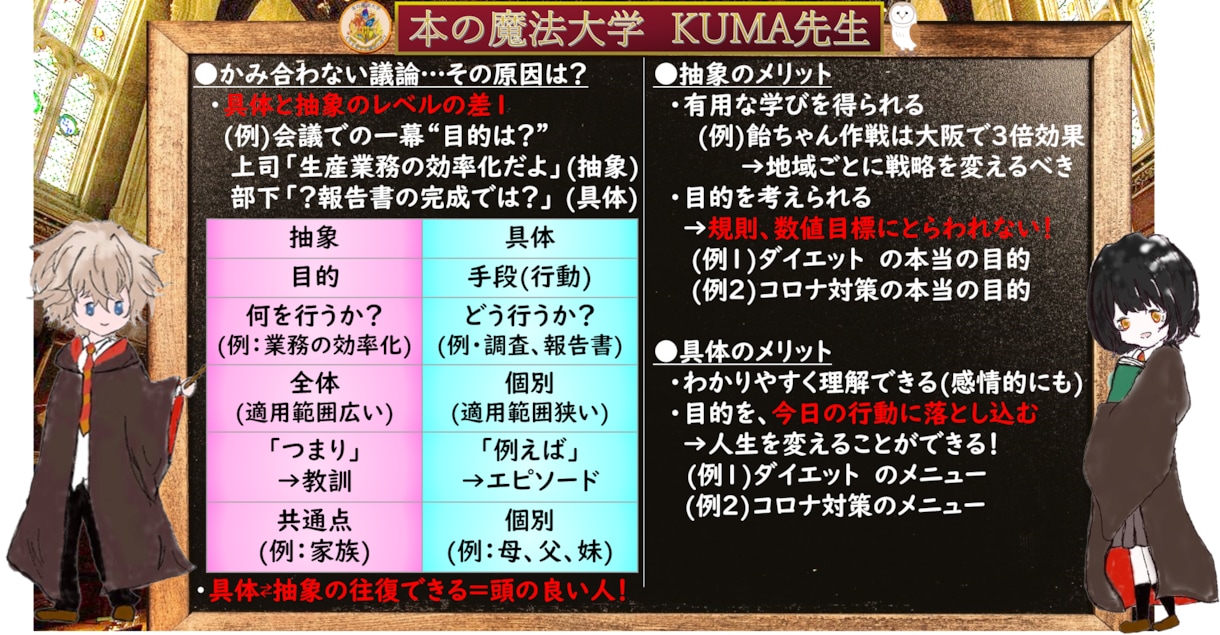ビジネス書おすすめ選書福袋！アンケートで診断します 年間100冊の読書家が選ぶ。｢あなたの人生を変える1冊｣。 イメージ7