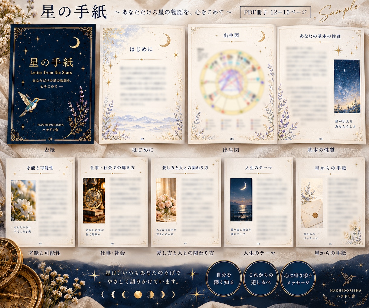 出生図から世界に一冊の星の手紙を届けますます あなただけのオリジナル鑑定書をPDFでお作りします イメージ5