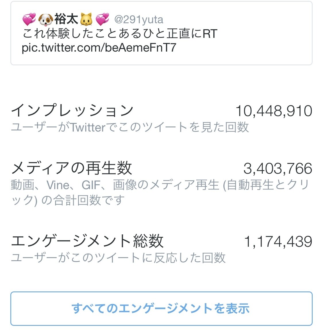 ツイッターで3.2万人以上に拡散します 最高RT数5万・最高いいね数12.7万・最高閲覧数1000万 イメージ3