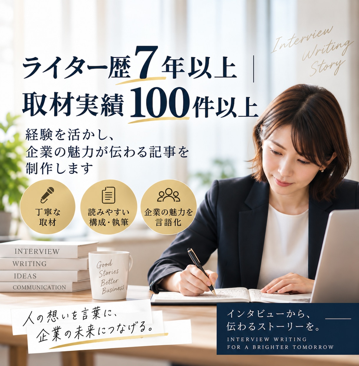 取材歴100件以上！伝わるインタビュー記事作ります 【まず1名】お試しメニュー／取材から記事制作までプロが対応！ イメージ2