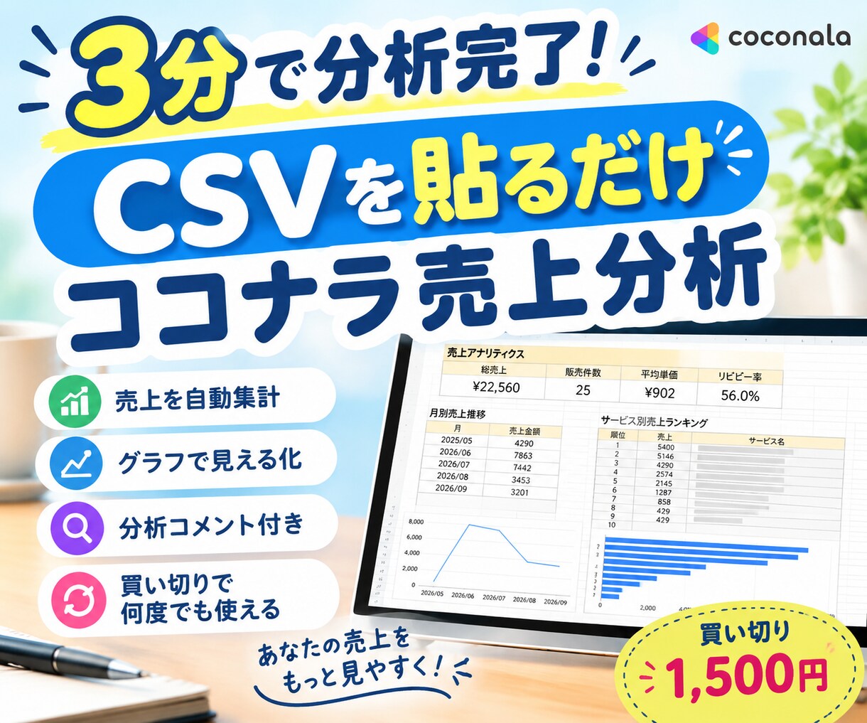 売上を自動分析！CSVを貼るだけで見える化します CSVをコピペするだけ。あなたの売上分析アナリティクス。 イメージ1
