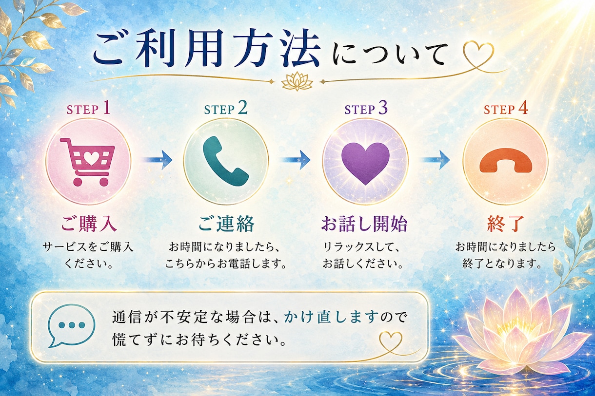 ゲイで介護士の僕があなたの話をゆっくりお聞きします 「こんなこと…」で大丈夫。ほんの少しでも独りで抱えず話して。 イメージ8
