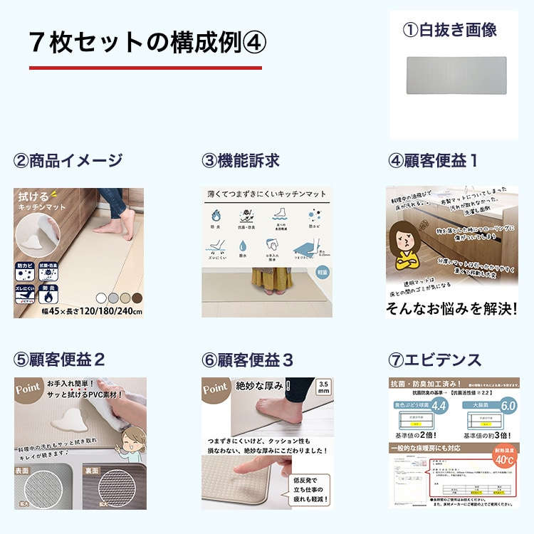 アマゾンに特化した商品画像を作成致します 丸投げOK！転換率に効く商品画像つくります イメージ7