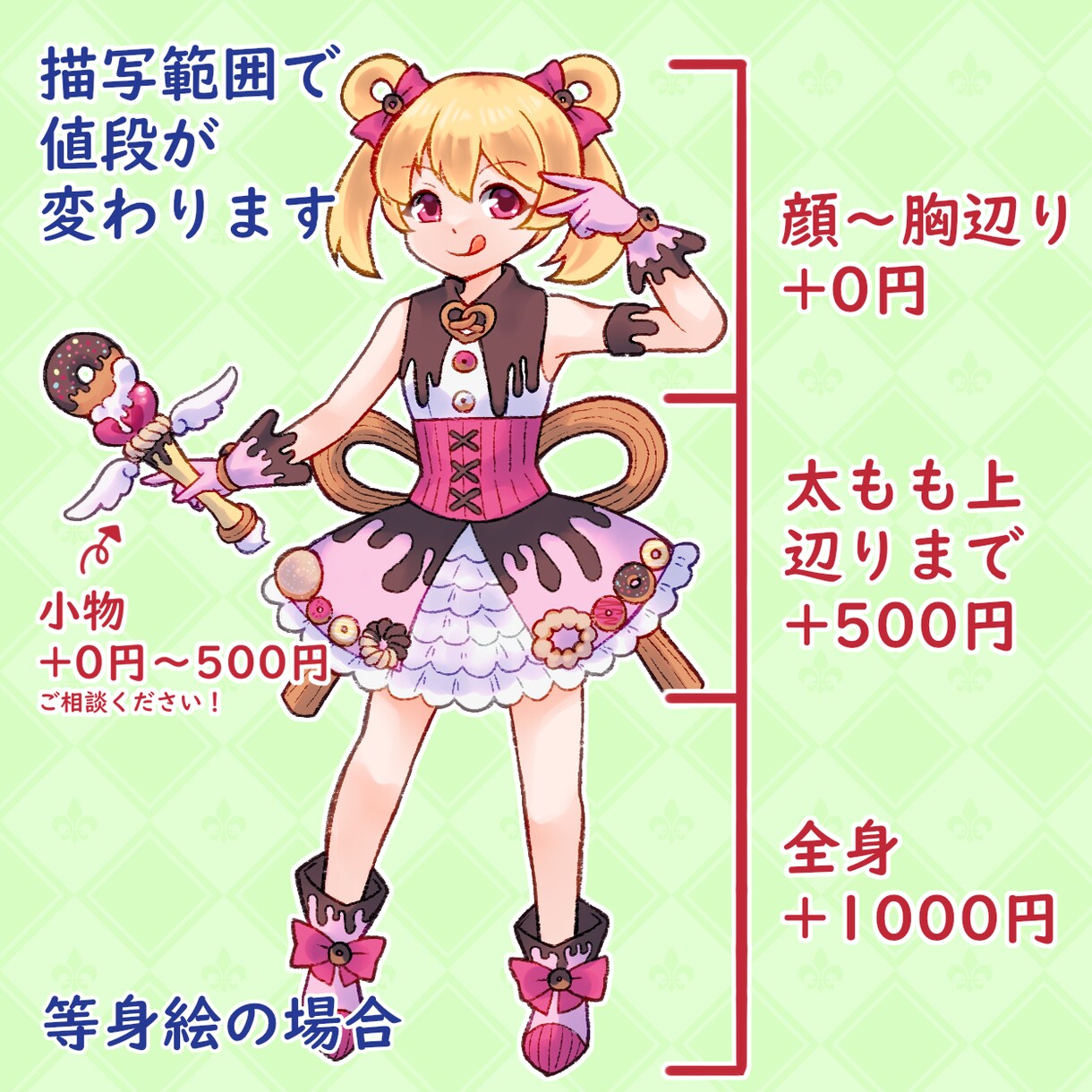 お望みのイラストお描きします しっかりめタッチで要望にお応えします イメージ10