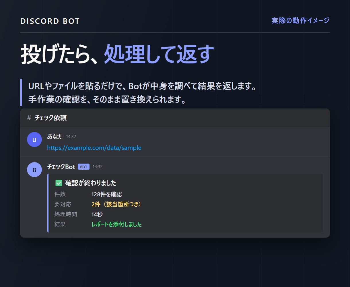監視・通知に強いDiscord Botを開発します 定時通知・変化の検知・自動処理。4本を自作して毎日運用中 イメージ4