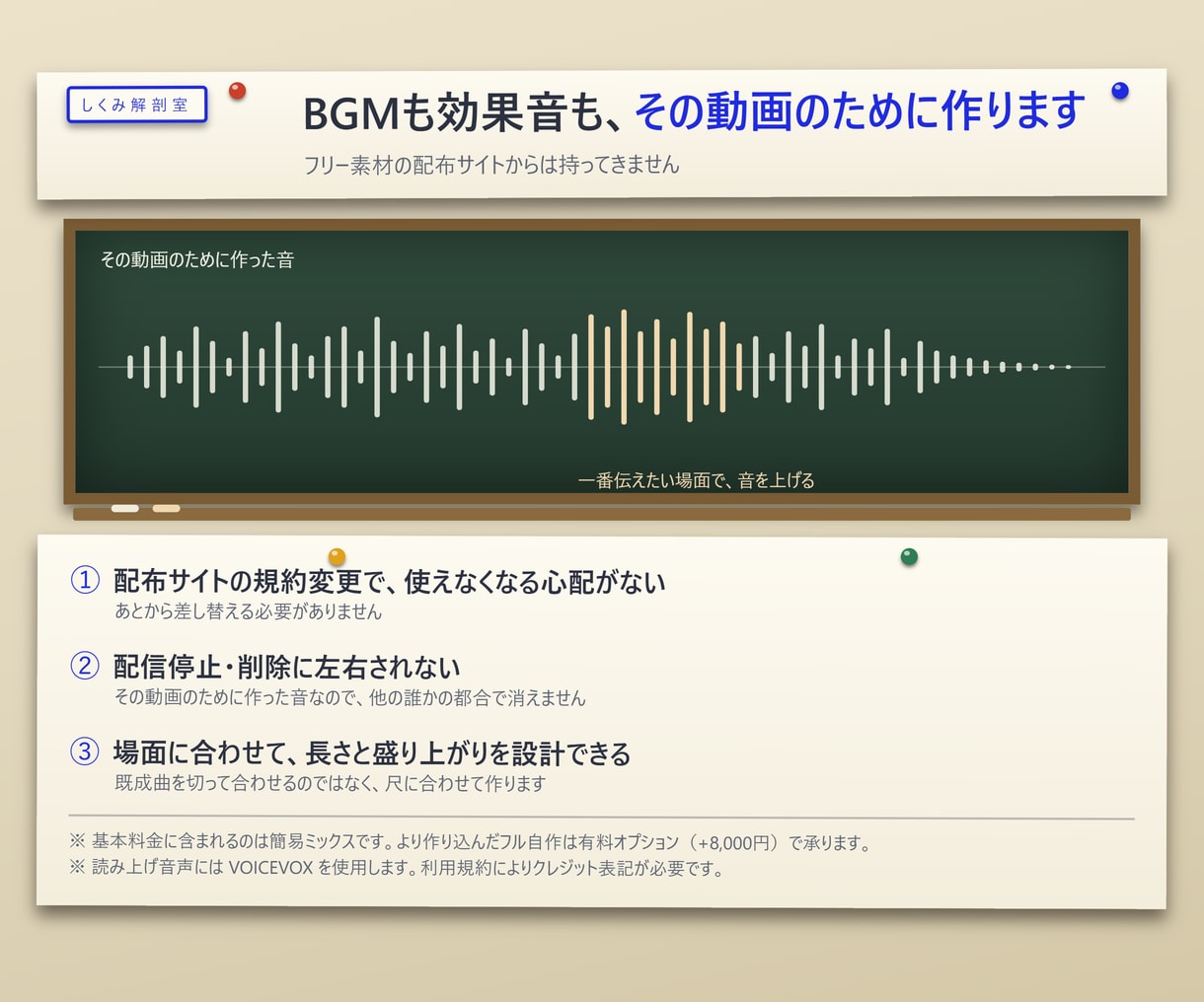 図解が動く解説動画を作成します 図もBGMも全部オリジナル。台本をいただければ丸ごと1本 イメージ5