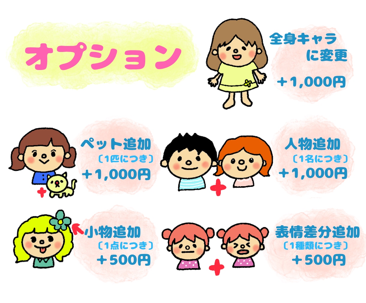 選べる表情ポーズで目を引くアイコン作成します インスタ、ブログ挿絵、SNSアイコン、吹き出しにも使いやすい イメージ3