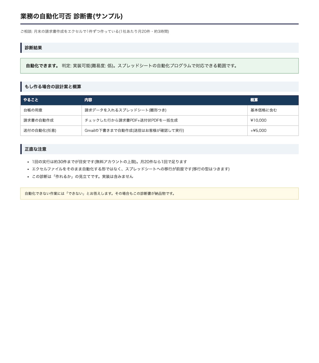 その手作業、自動化できるか診断します 作る前に「作れるか」を文書でお答えします イメージ1